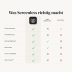 Screenless Breaker